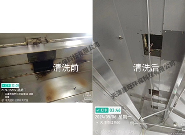 油烟罩清洗